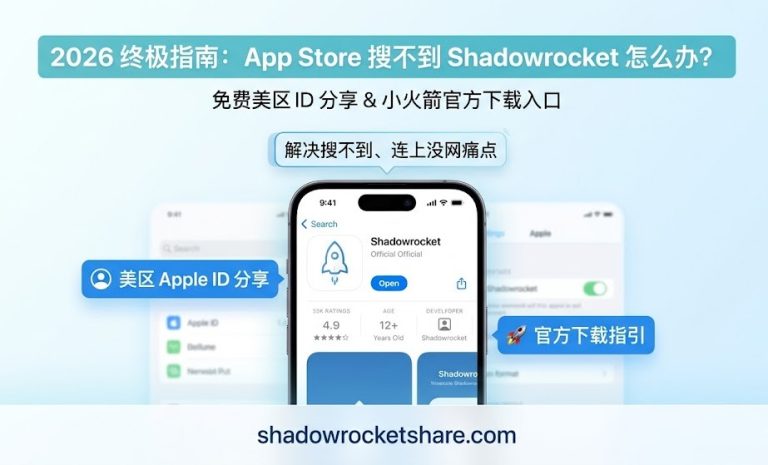 Shadowrocket 2026 下载与安装指南特色图：iPhone 屏幕显示 App Store 正版应用页，周围悬浮着“美区 Apple ID 分享”和“官方下载指引”图标，底部为 shadowrocketshare.com
