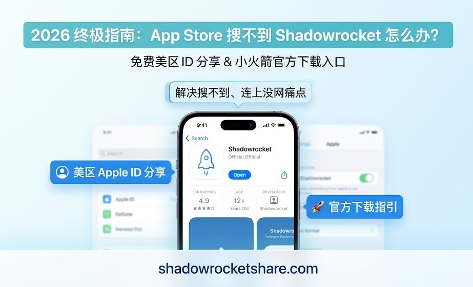 Shadowrocket 2026 下载与安装指南特色图：iPhone 屏幕显示 App Store 正版应用页，周围悬浮着“美区 Apple ID 分享”和“官方下载指引”图标，底部为 shadowrocketshare.com