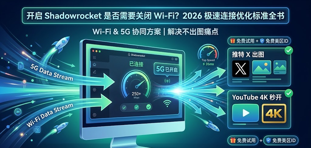 Shadowrocket 故障排除特色图：展示小火箭从分流失效到切换“代理模式”后的极速 4K 加速与推特出图效果，背景为巴巴豆实验室专属科技风格。