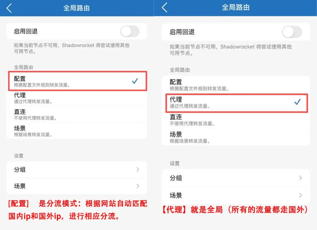 Shadowrocket 全局路由对比:展示“配置”模式(自动分流国内/国外 IP)与“代理”模式(全局流量加速)的区别,解决国内 App 访问报错。