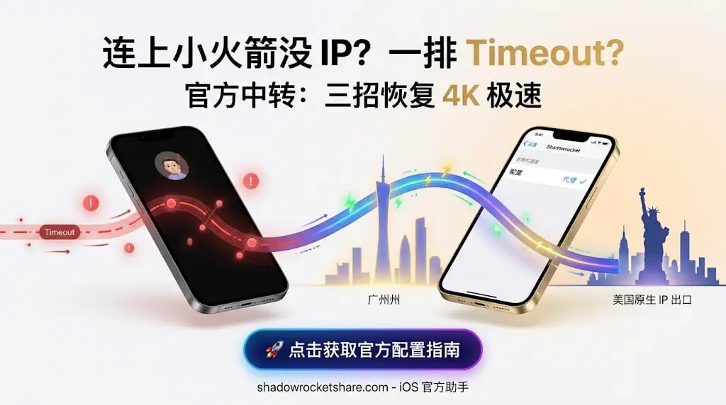 Shadowrocket 故障排除特色图：展示广州中转至美国的加速逻辑，包含“连上小火箭没 IP？一排 Timeout？”及官方修复方案文字说明。
