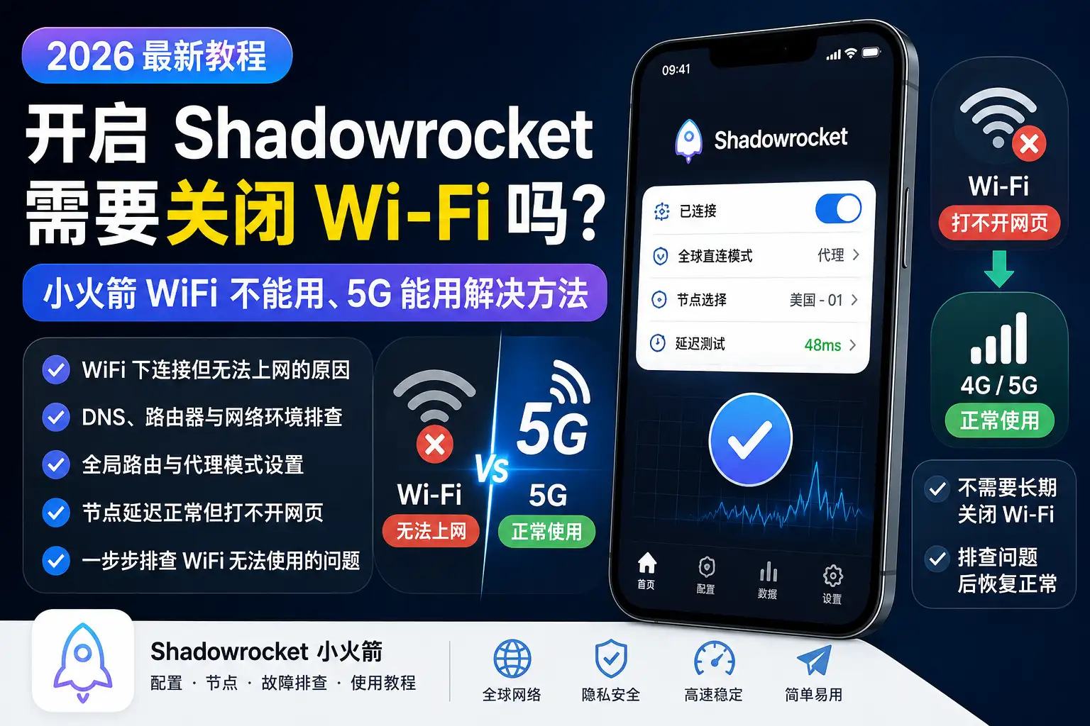 Shadowrocket WiFi不能用但5G能用的解决方法，小火箭连接故障排查