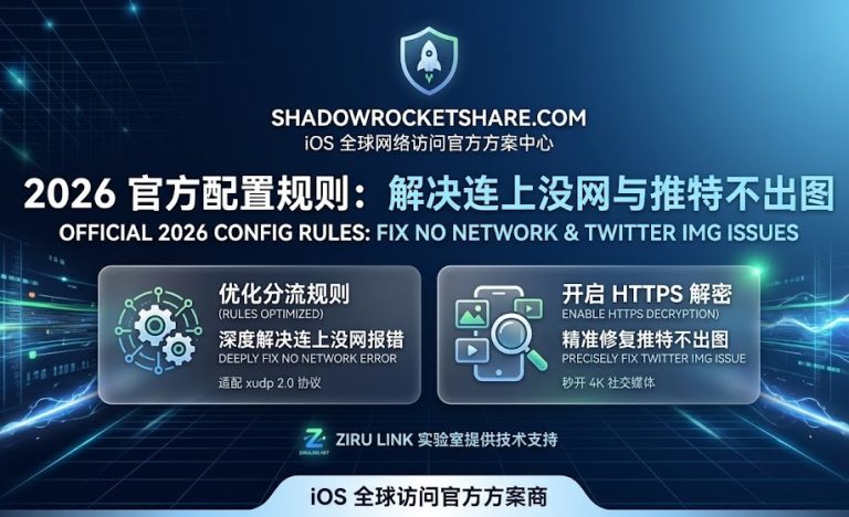 shadowrocketshare.com 2026 官方配置规则特色图。详细展示了通过优化分流规则适配 xudp 2.0 协议解决连上没网报错，以及开启 HTTPS 解密精准修复推特不出图方案，由自如云联（Ziru Link）实验室提供底层技术支持。