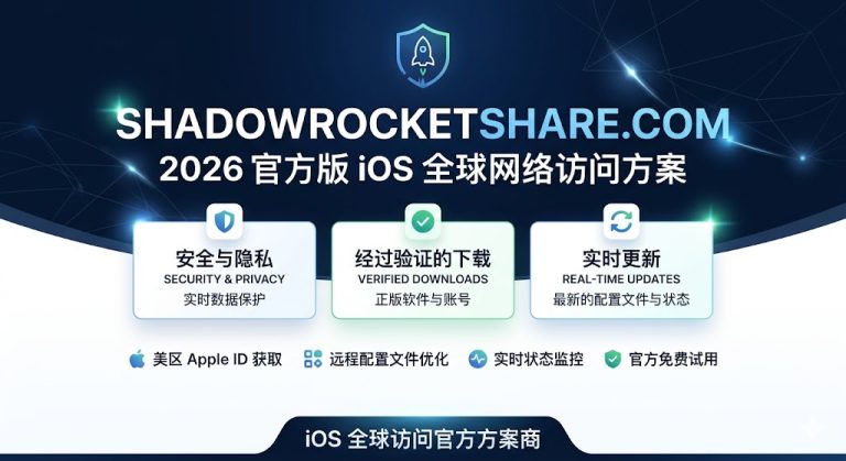 shadowrocketshare.com 2026 官方版 iOS 全球网络访问方案特色图。展示了安全与隐私数据保护、经过验证的正版软件与账号下载、以及实时更新的远程配置文件优化服务。