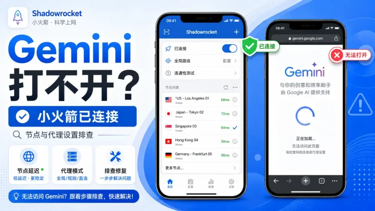 Gemini 用小火箭打不开怎么办，Shadowrocket 节点延迟、代理模式和全局路由排查方法