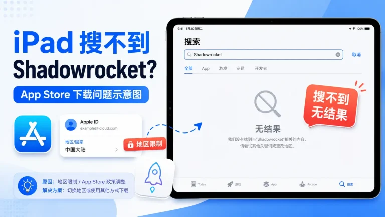 iPad App Store 搜不到 Shadowrocket 小火箭的下载问题示意图