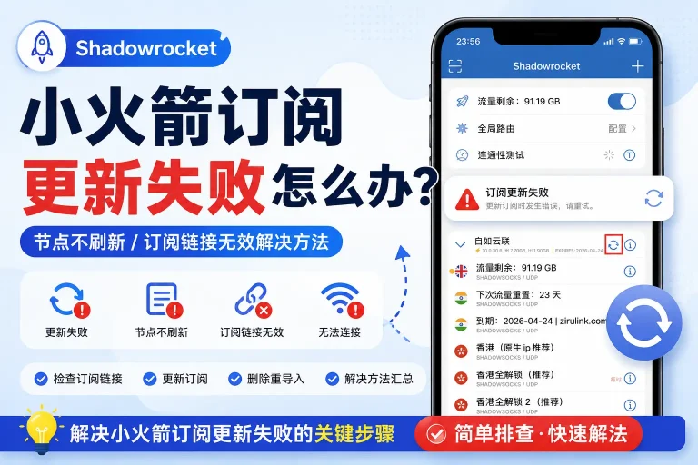 Shadowrocket 小火箭订阅更新失败、节点不刷新、订阅链接无效的排查教程