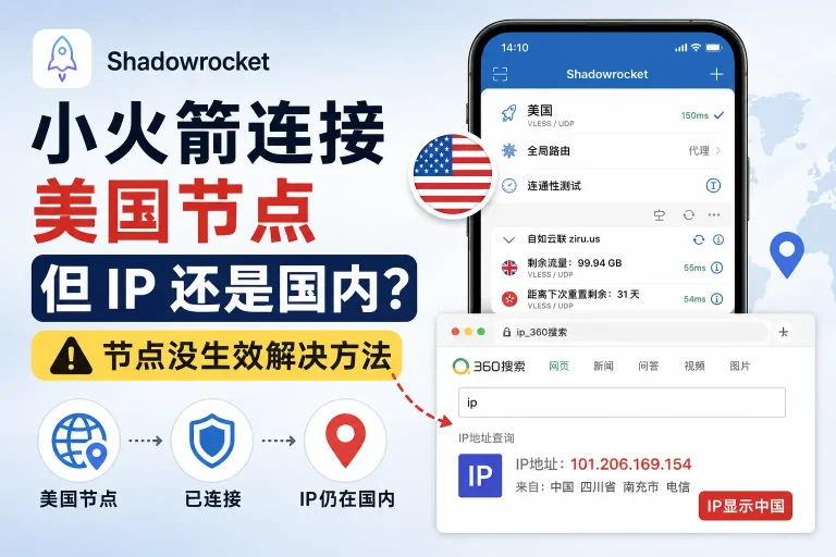小火箭连接美国节点但 IP 还是国内，Shadowrocket 节点没生效的解决方法特色图