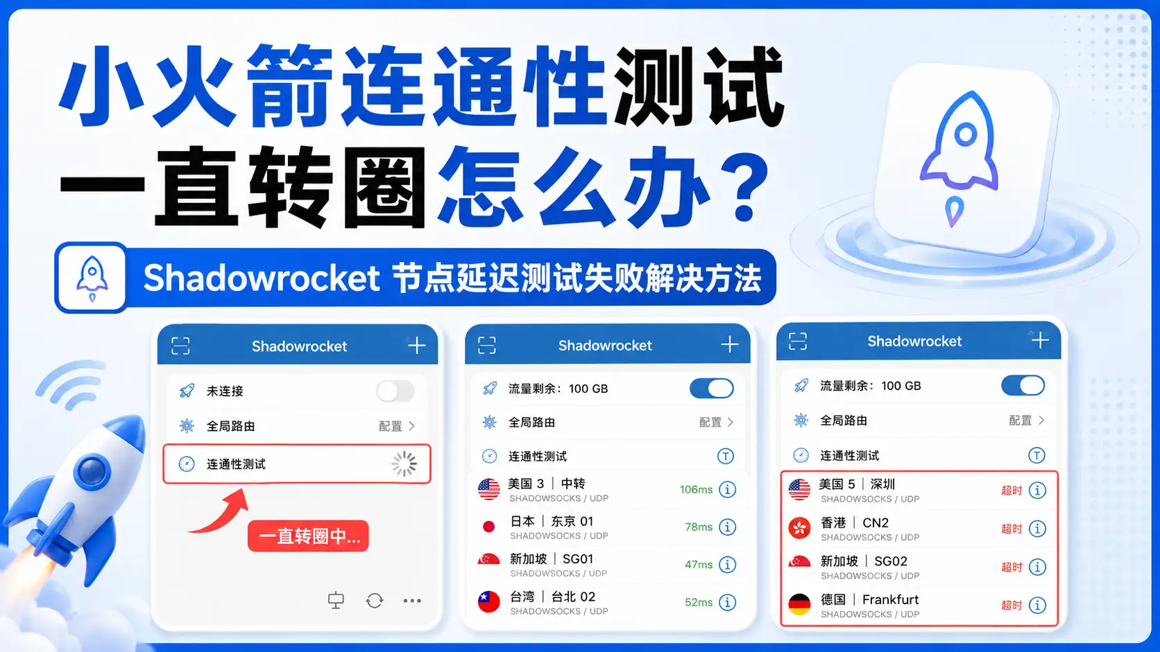 小火箭连通性测试一直转圈，Shadowrocket 节点延迟测试失败和节点超时的解决方法特色图