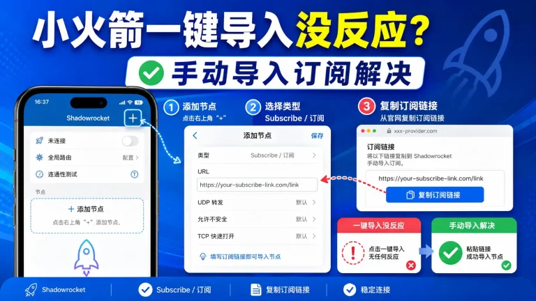 小火箭一键导入订阅没反应怎么办，Shadowrocket 订阅链接打不开、手动添加 Subscribe 订阅地址教程