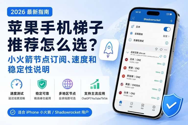 苹果手机梯子推荐选择指南，展示 Shadowrocket 小火箭节点订阅、速度测试、多地区节点和稳定性说明