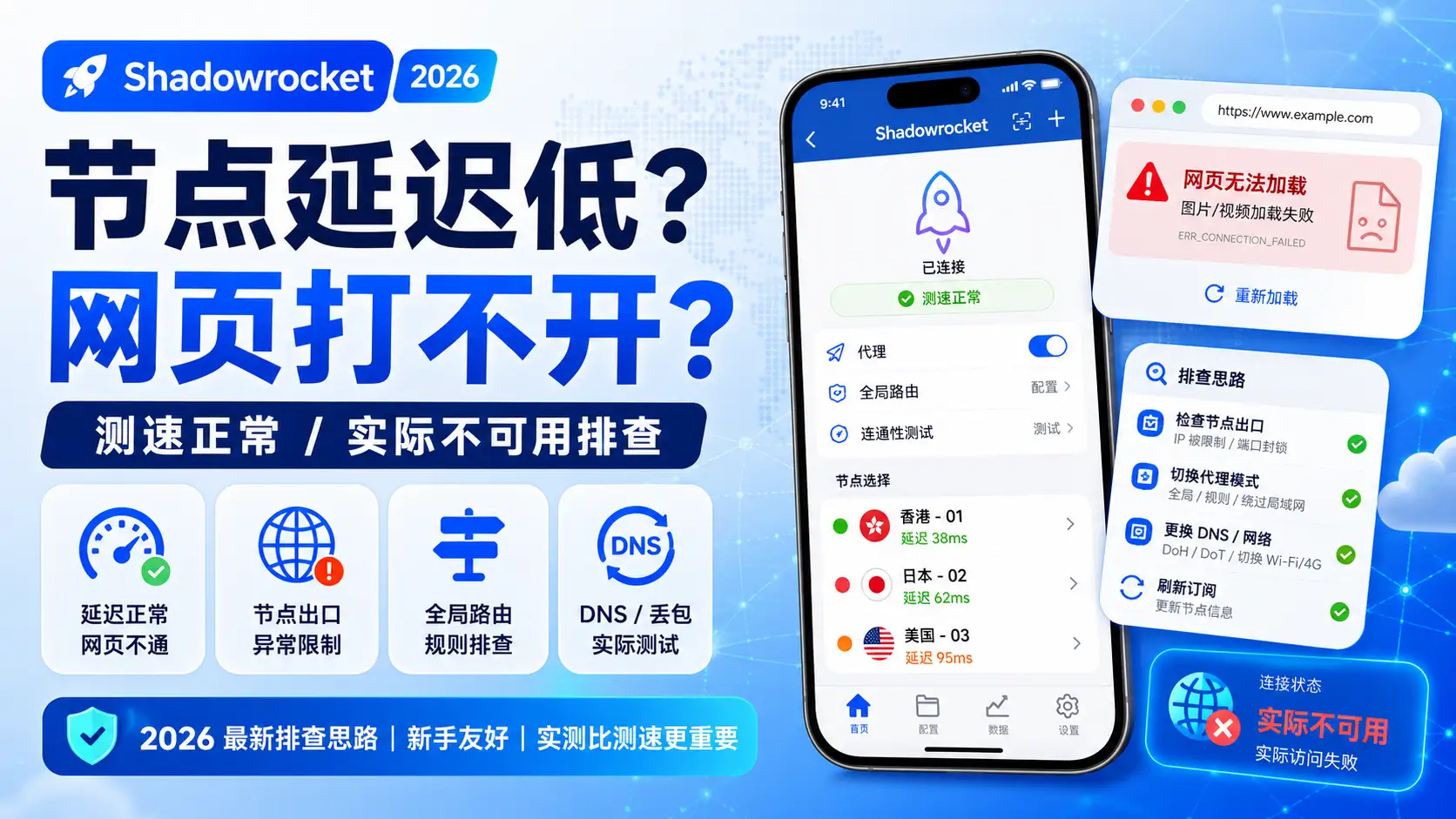 Shadowrocket 节点延迟很低但网页打不开，测速正常实际不可用及节点出口、全局路由和 DNS 排查教程
