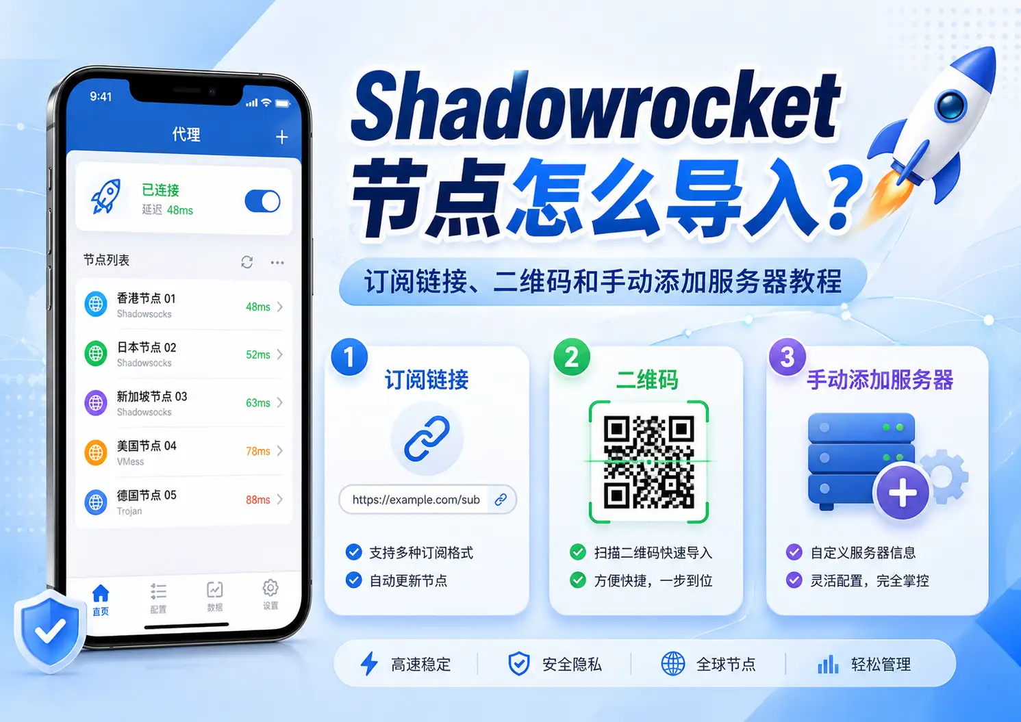 Shadowrocket节点怎么导入教程，介绍订阅链接、二维码和手动添加服务器三种方法