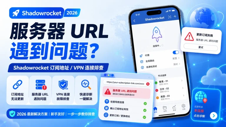 Shadowrocket 提示服务器 URL 遇到问题、订阅地址更新失败和 VPN 连接排查教程