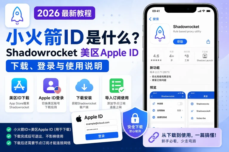 小火箭ID是什么2026教程，介绍Shadowrocket美区Apple ID下载、App Store登录、安装与节点订阅使用