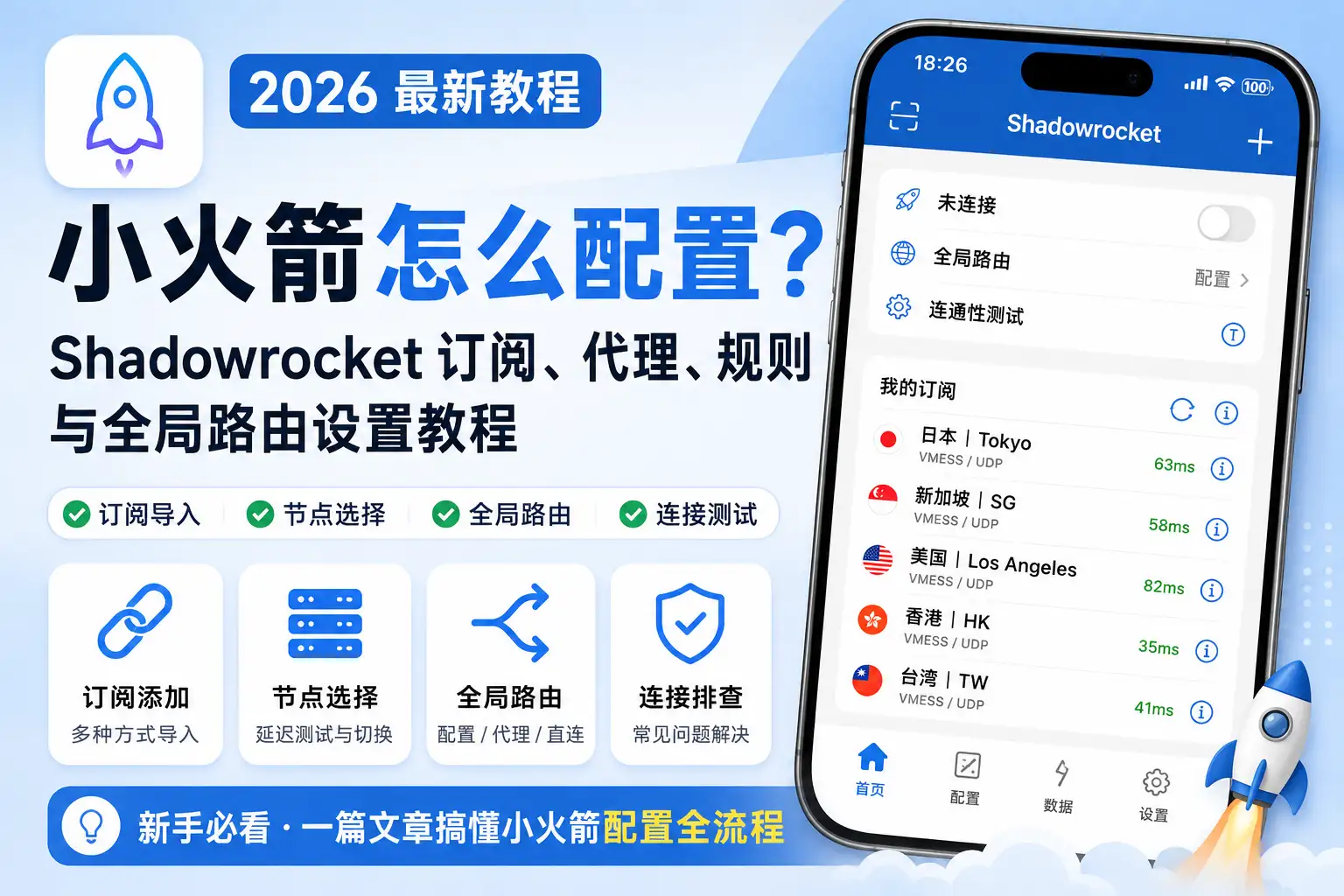 小火箭怎么配置2026教程，介绍Shadowrocket订阅添加、节点选择、代理模式与全局路由设置