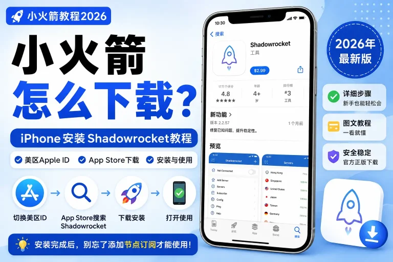 小火箭怎么下载2026教程，介绍iPhone安装Shadowrocket、美区Apple ID切换、App Store下载与节点订阅使用