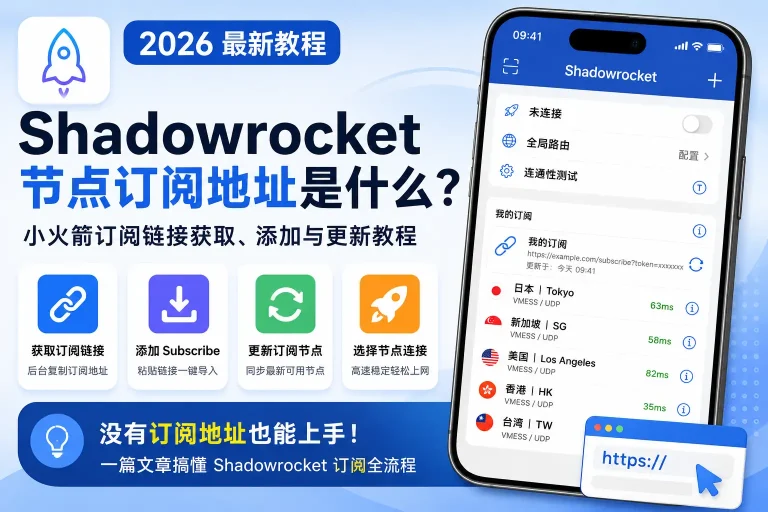 Shadowrocket节点订阅地址2026教程，介绍小火箭订阅链接获取、Subscribe添加、节点更新与连接方法