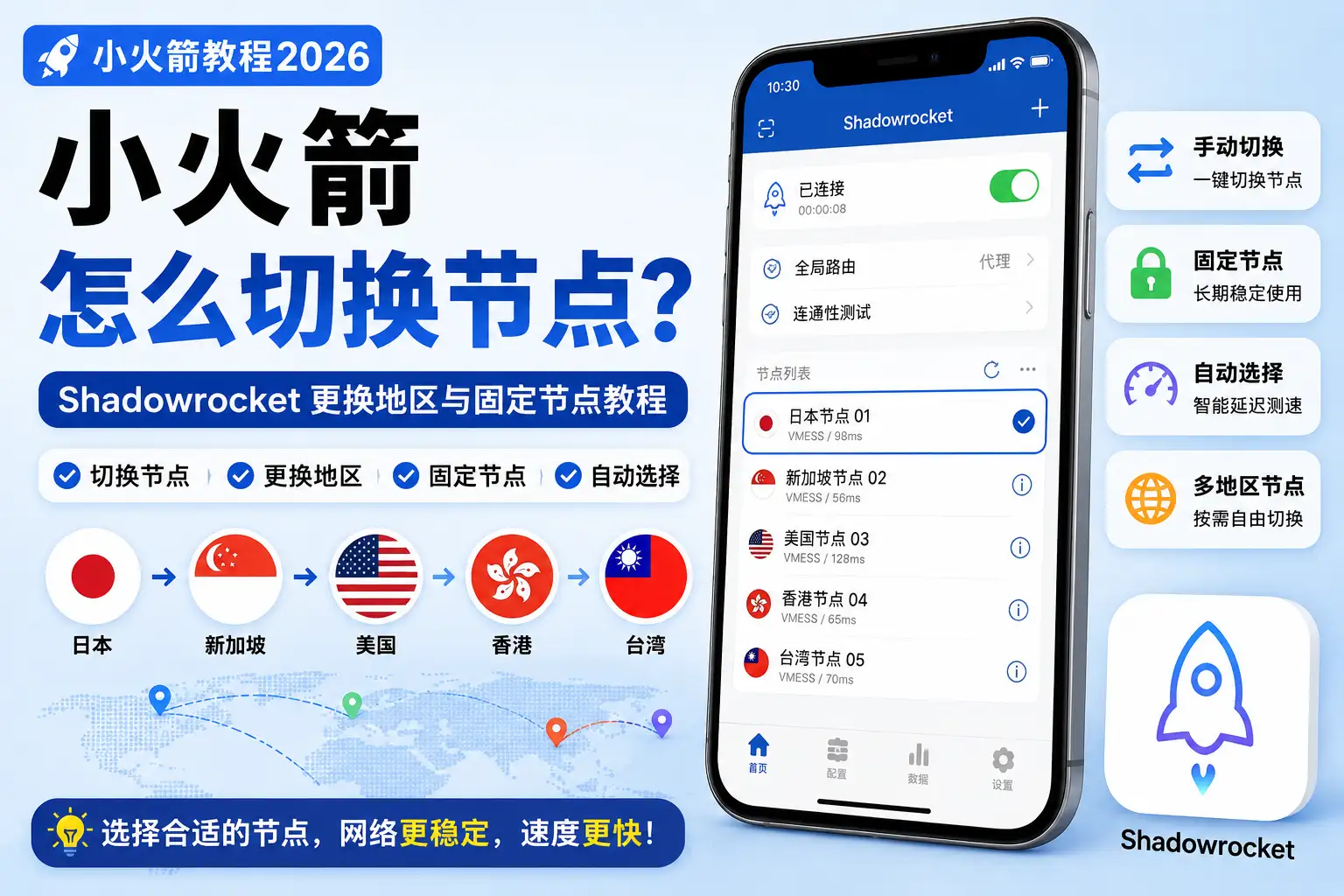 小火箭怎么切换节点2026教程，介绍Shadowrocket更换日本、新加坡、美国节点、固定节点与自动选择方法